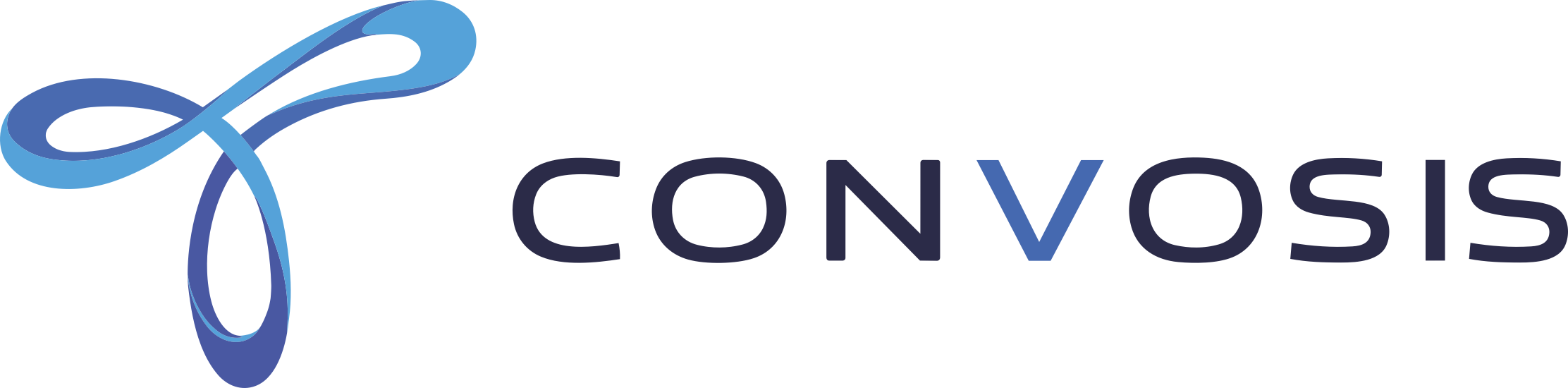 Convosis